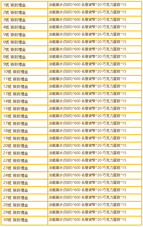 簽到.png