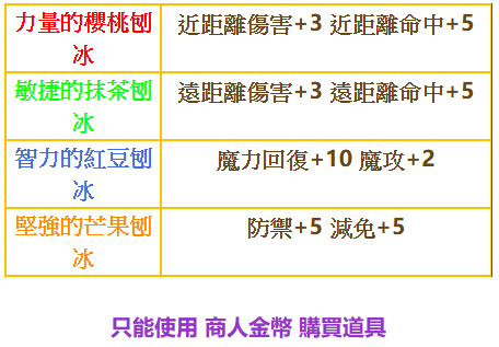 刨冰.png