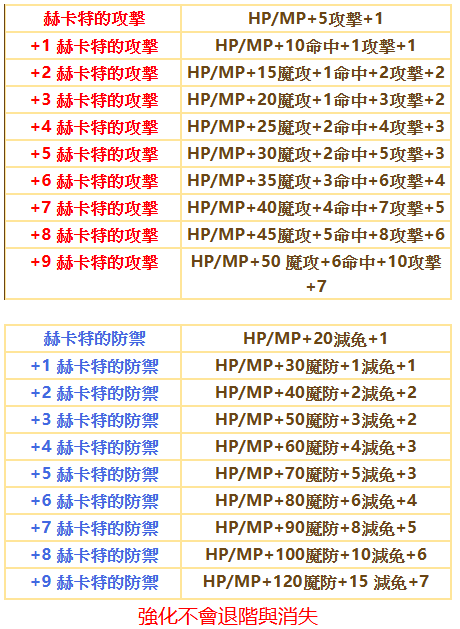賀卡.png