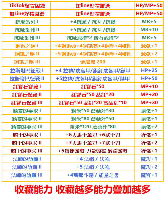 收藏能力.png