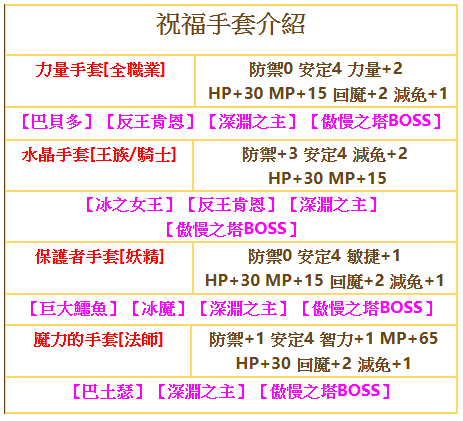 手套.png