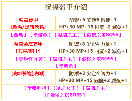 盔甲.png