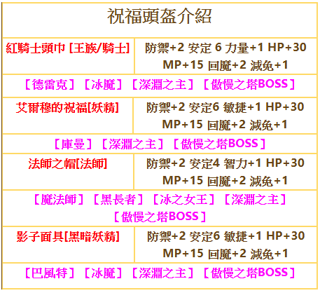頭盔.png